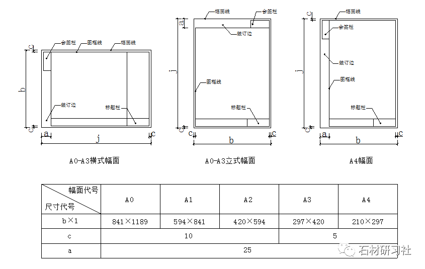 新闻