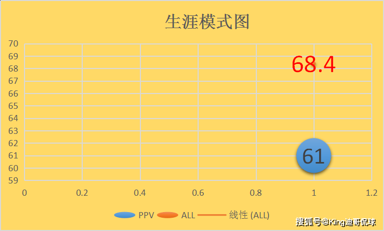 澳彩资料免费的资料大全WWE，词语作答解释落实