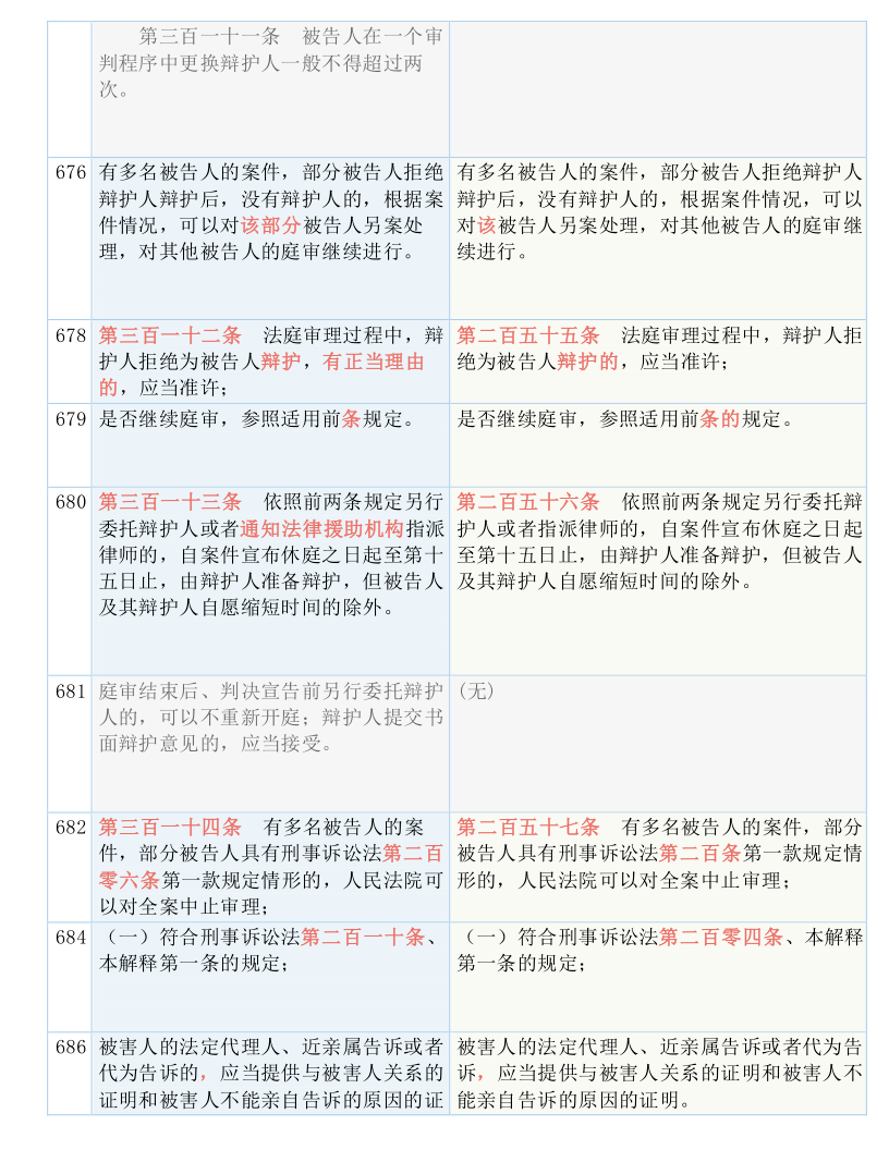 关于正版免费必中三肖三期必开开彩的现状分析、解释与落实措施（2024-2025年）