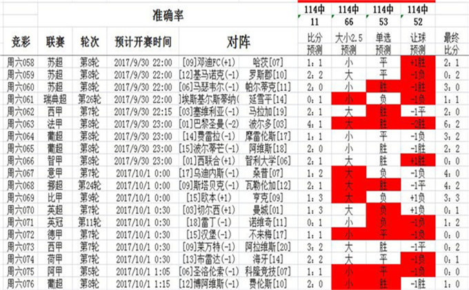 关于澳彩资料查询优势的解析与落实——以关键词62827cσm为例