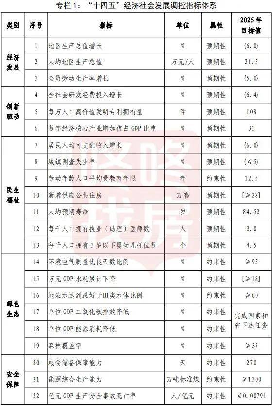 2024-2025年香港港六彩开奖号码与澳门成语释义深度解析