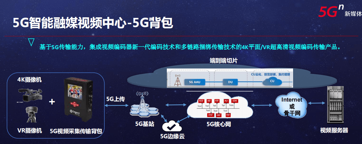 联通精准新传真解析与落实，打造高效通信体验