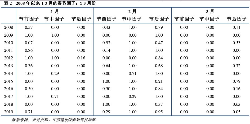 澳门一码一肖的预测与电信解释解释释义