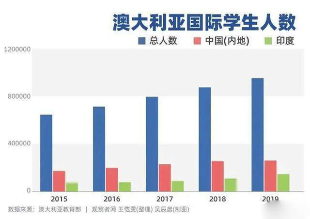 新澳正版资料最新更新与香港经典解读的落实——探索未来的关键要素