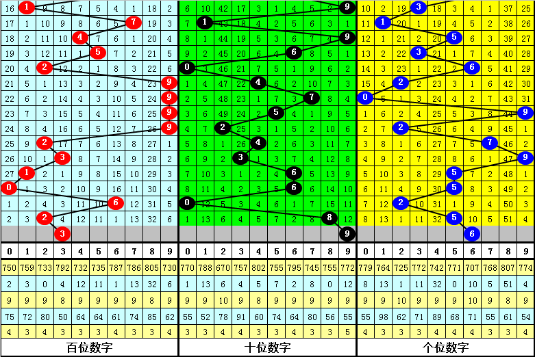 最准一肖一码一一中特，绝对经典解释与落实