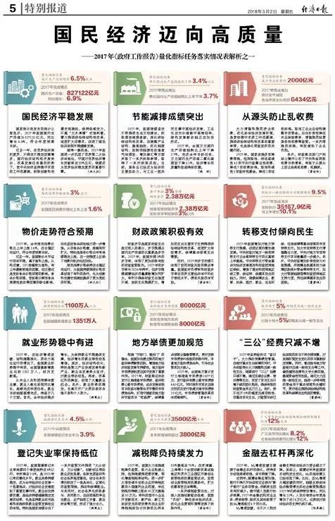 精准一肖一码一子一中，现状分析、解释与落实