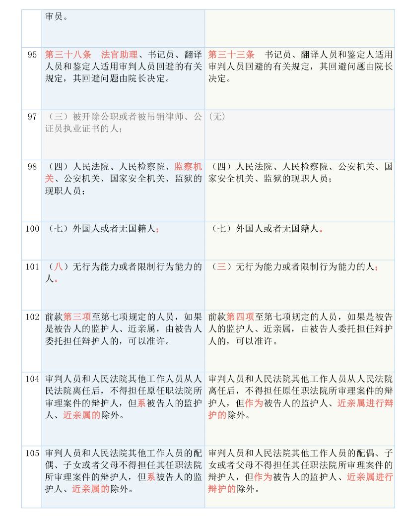 新澳门一码一码100准确，构建解答、解释与落实的重要性