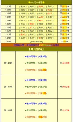 白小姐一肖一码100准261期，全面释义、解释与落实