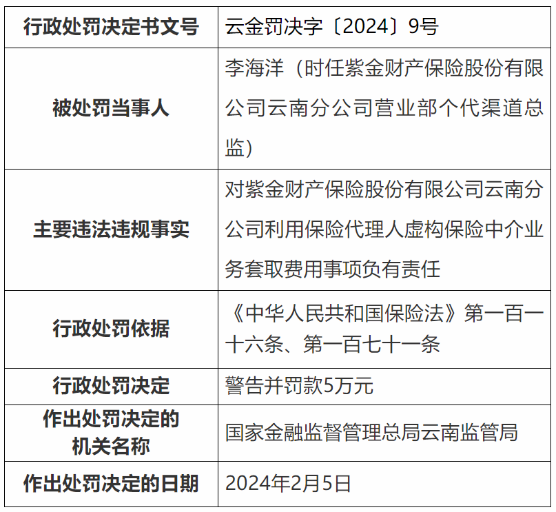 广东省林地分等定级研究