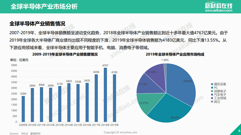 太原房产中介，探索行业现状与发展趋势