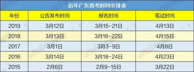 广东省教资考试延迟的最新动态与影响分析