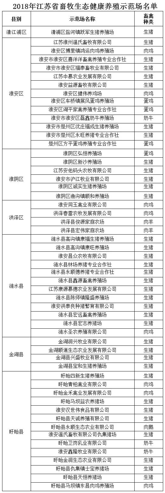 江苏肉羊产业科技会，引领产业创新，推动高质量发展