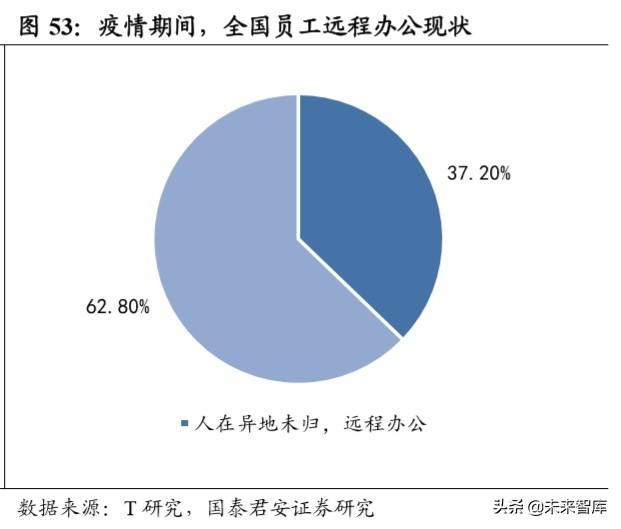 广东省远程医院平台，重塑医疗服务的未来之路