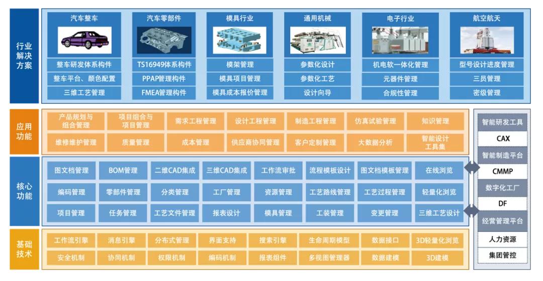 江苏华天科技车间的创新与发展之路