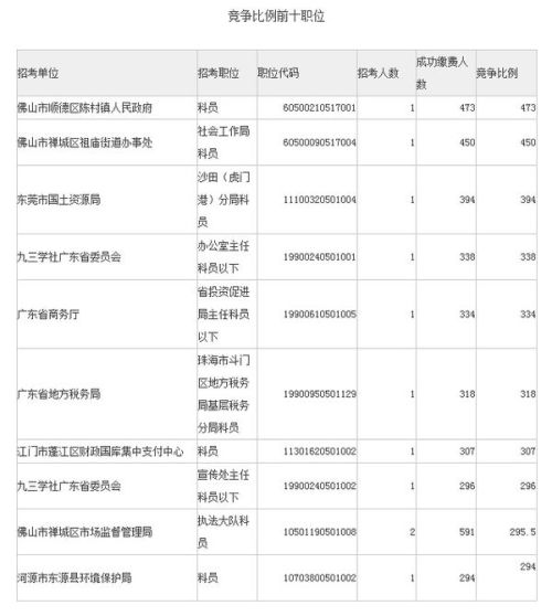 2025年1月29日 第12页