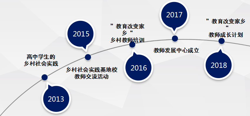 广东省农村信用社，历史沿革与未来发展展望