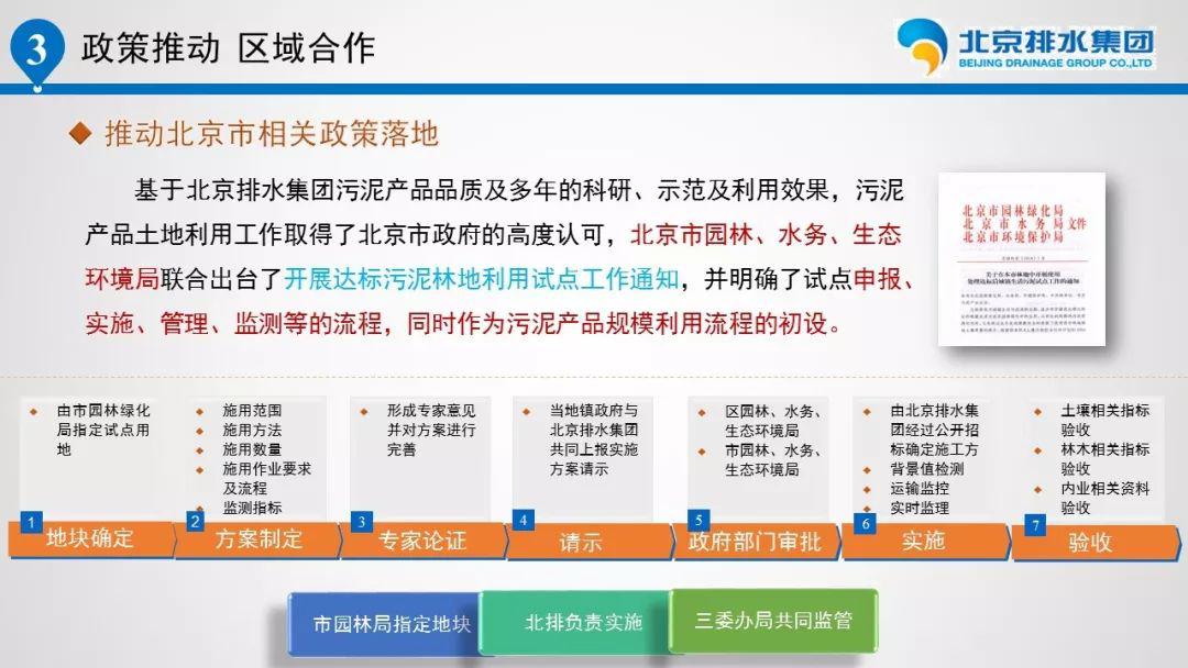 广东油墨厂有限公司的处置策略与环境责任实践