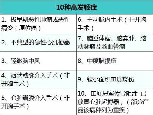 孕妇补铁需知，何时停止补铁为最佳？