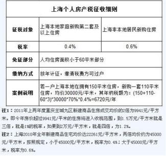 房产税如何计算缴纳，全面解析与指导