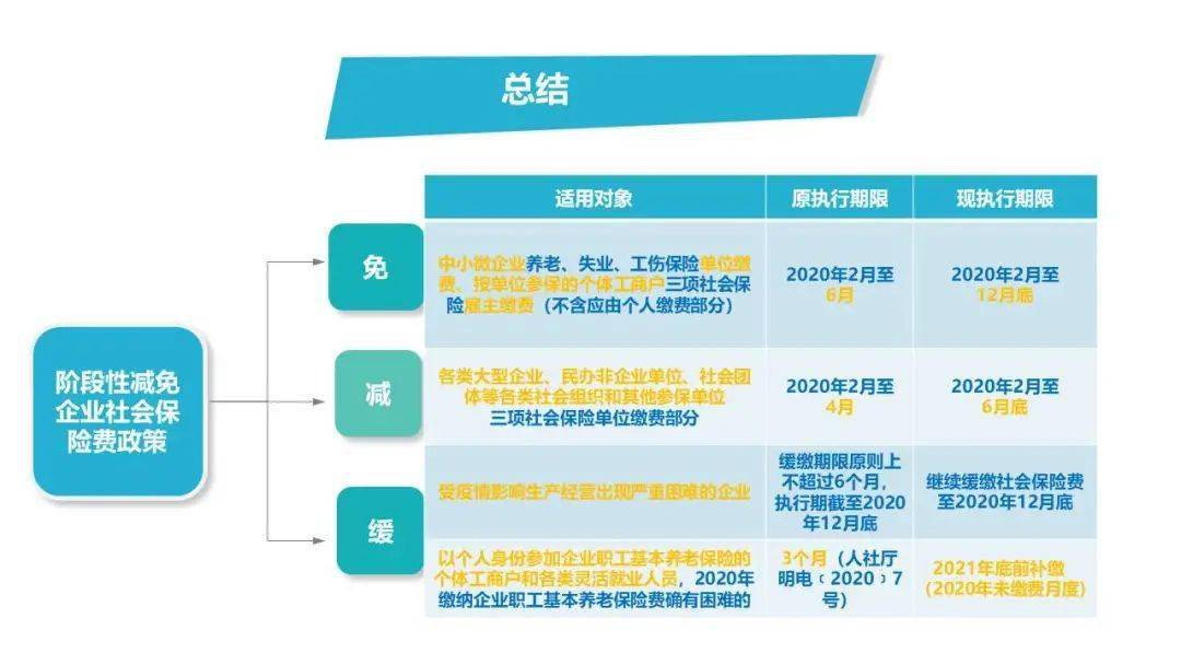 广东省企业减免关税，政策解读与影响分析