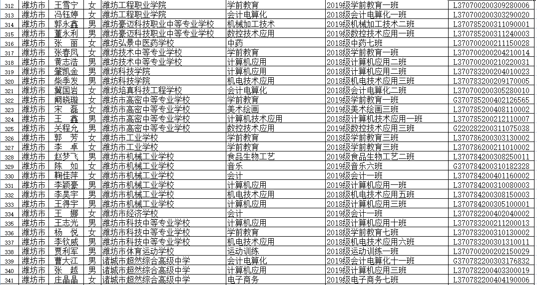 广东省唐旭东，一位引领时代的杰出人物