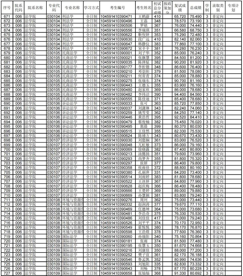 广东省考2016申论，分析、反思与展望