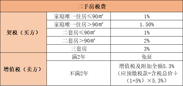 房产份额赠与，法律、情感与经济交织的复杂议题