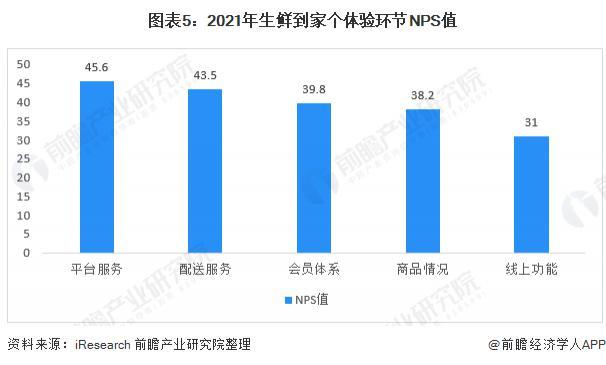 采精师一个月工资，行业现状、影响因素与未来趋势