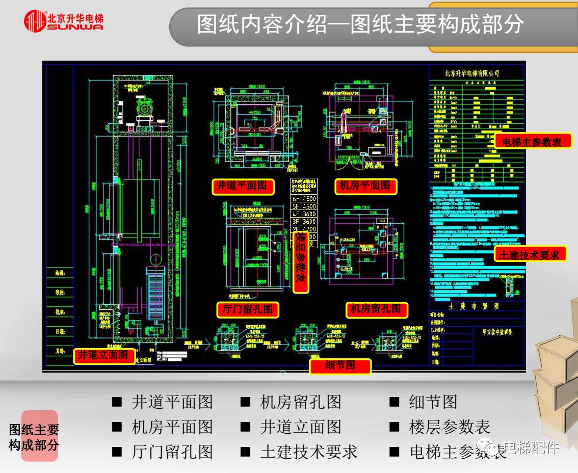 广东省简易电梯图纸的设计与解析