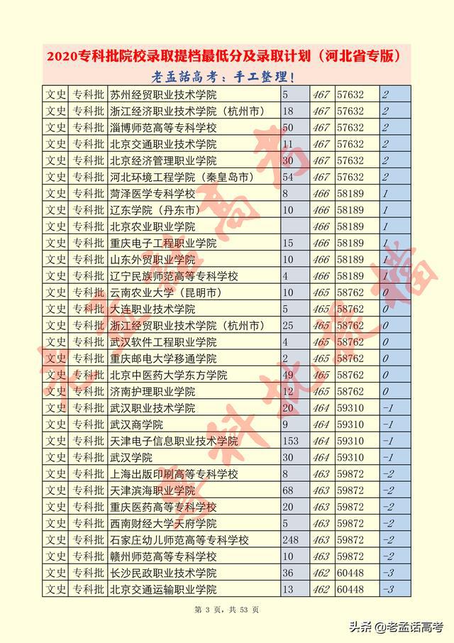 广东省酒店排名及其特色概述