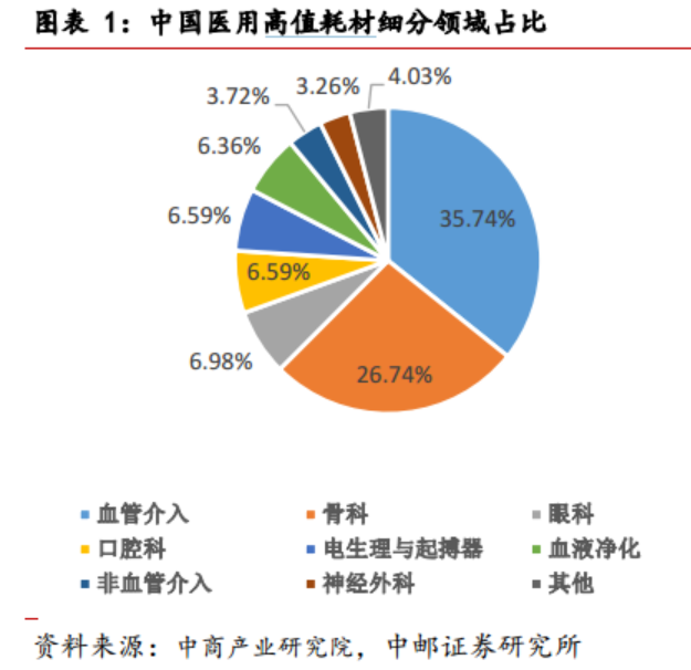 广东省及十一省联盟集采，重塑医药供应链的崭新篇章