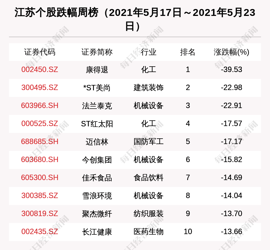 江苏开拓科技有限公司，创新科技的引领者