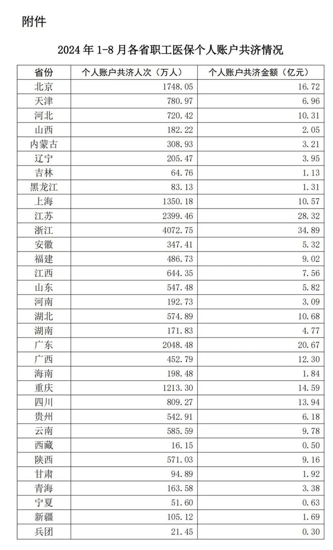 产检的重要性与频率，了解产检几个月一次