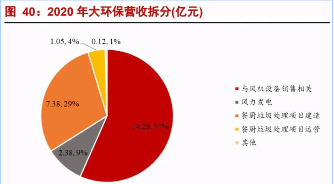 江苏环保科技哪家便宜？深度解析江苏环保科技行业的价格与服务质量