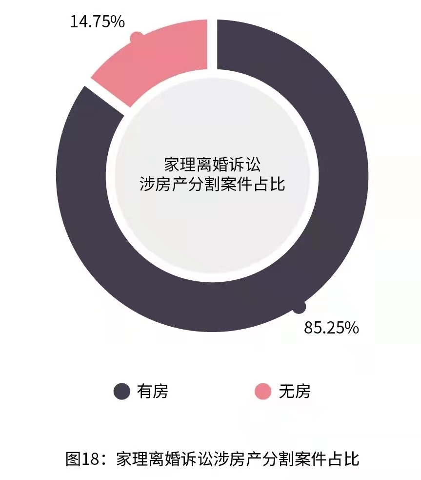 婚后房产抵押，理解其含义与潜在影响