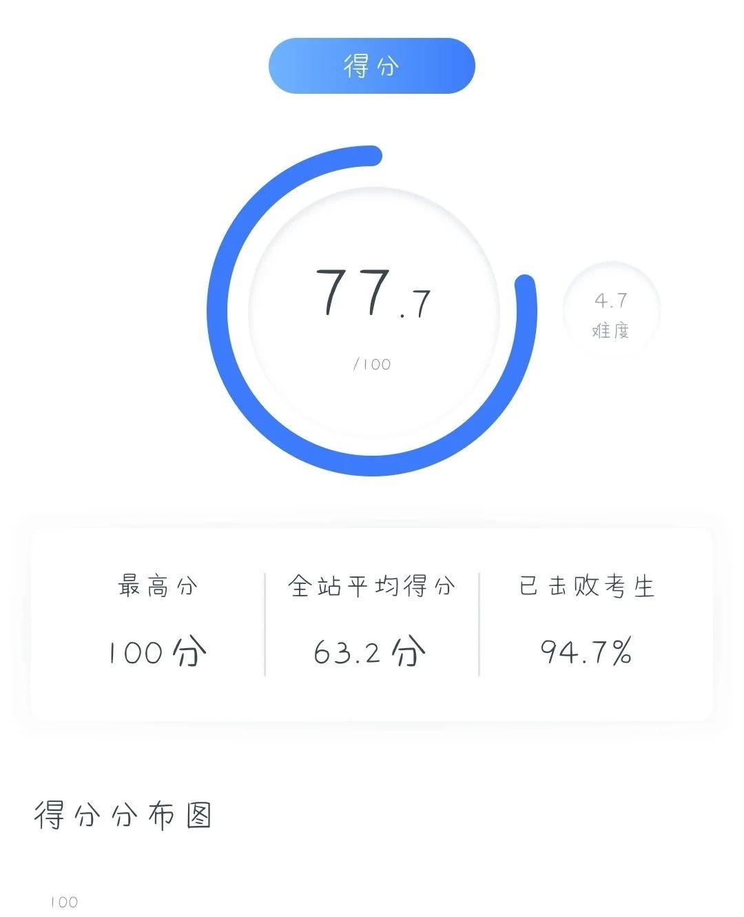 粉笔2017广东省考备考策略与考试分析