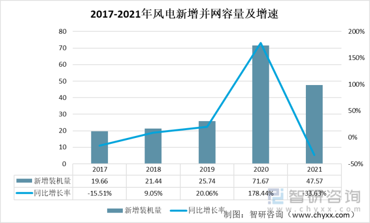 房产企业排名，揭示行业格局与未来趋势