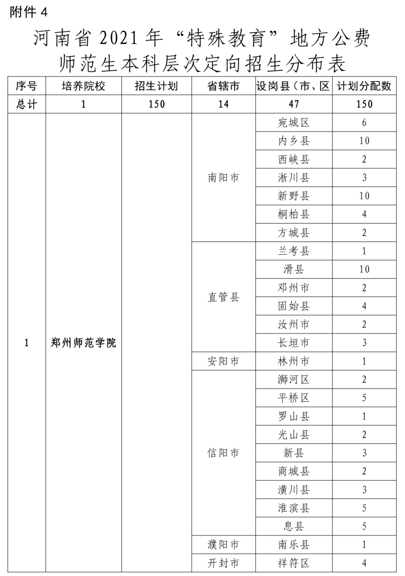 广东省公积金办理地点详解