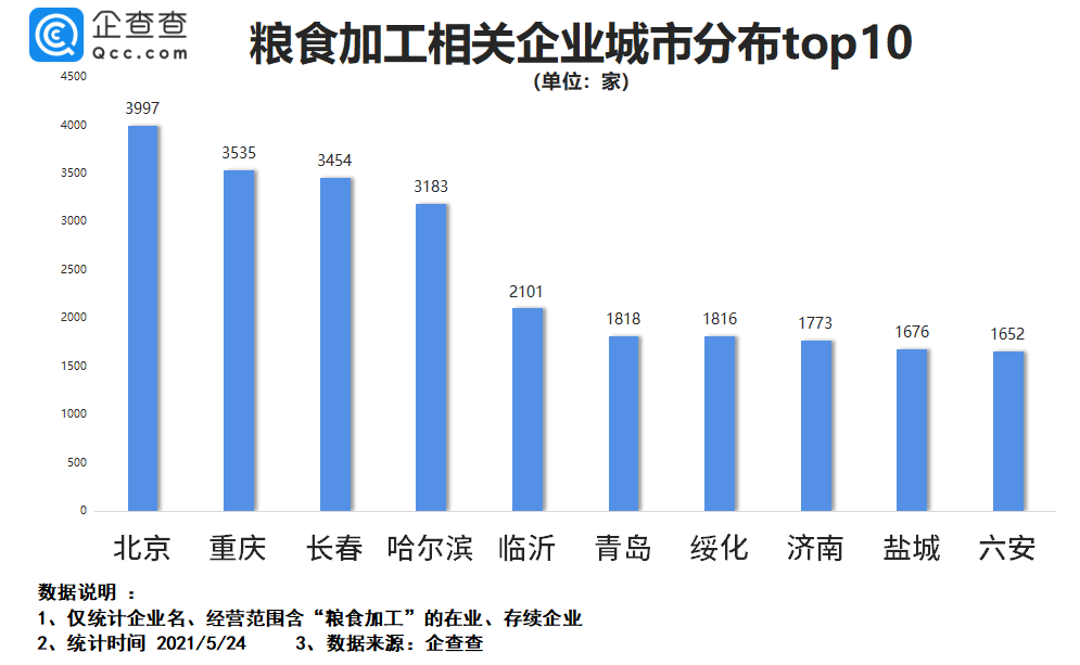 广东通庆有限公司，卓越的企业典范