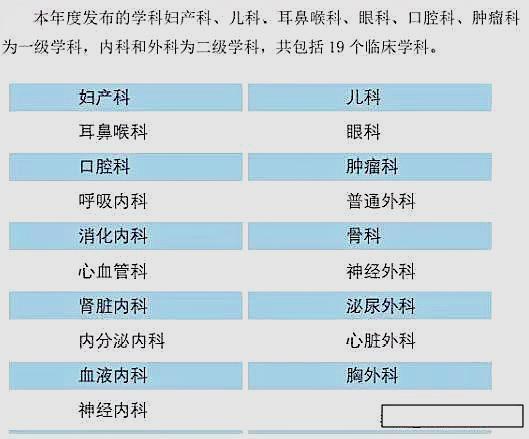 广东省协佳医院的全方位评估