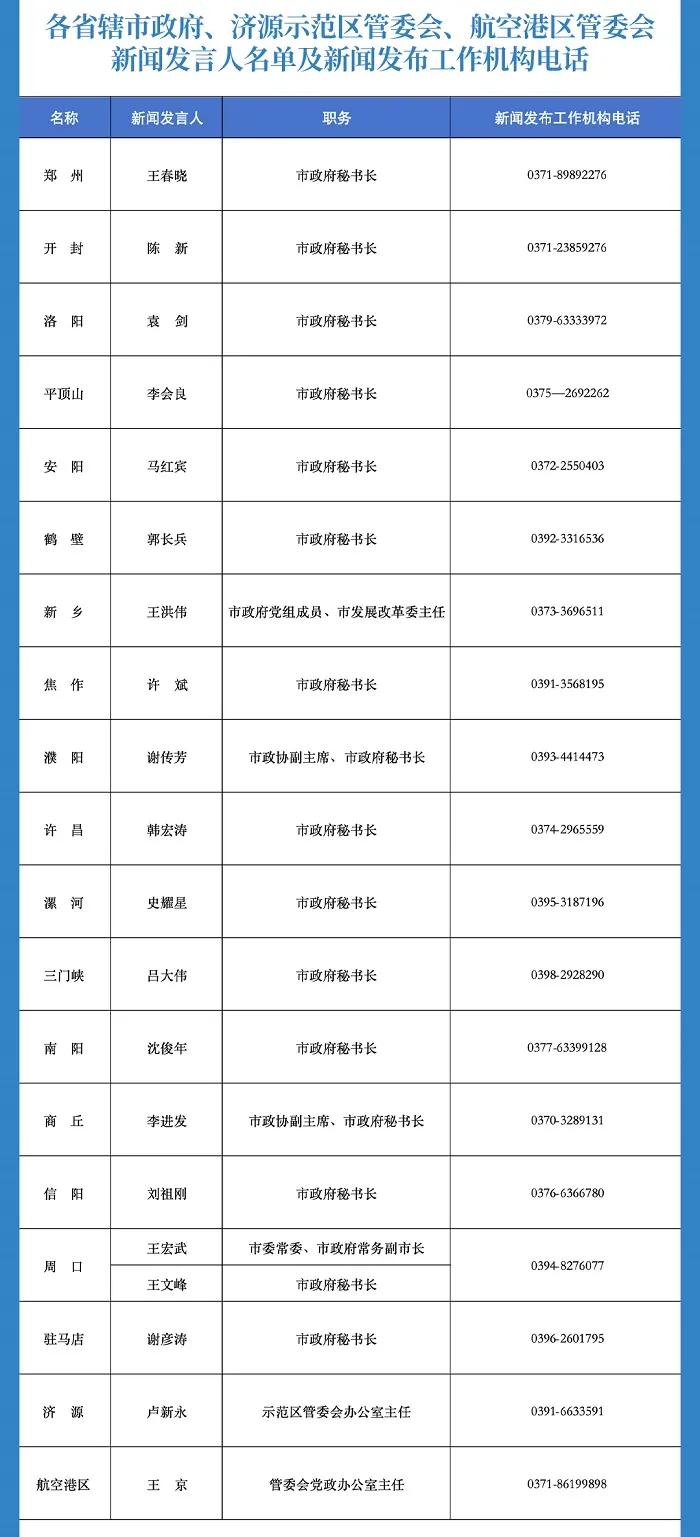 广东省低保名单公布及其影响