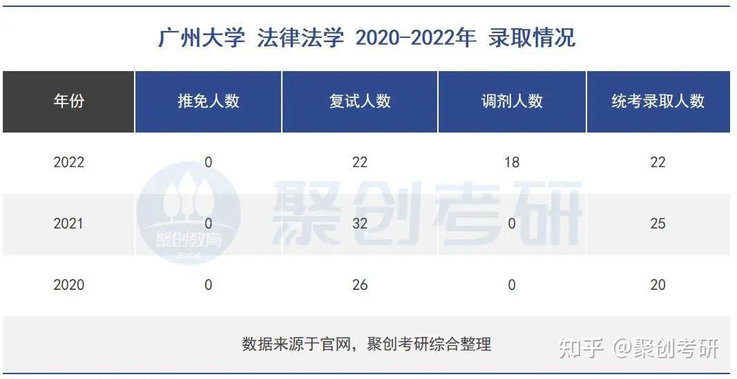 广东省法学考研论文要求深度解析