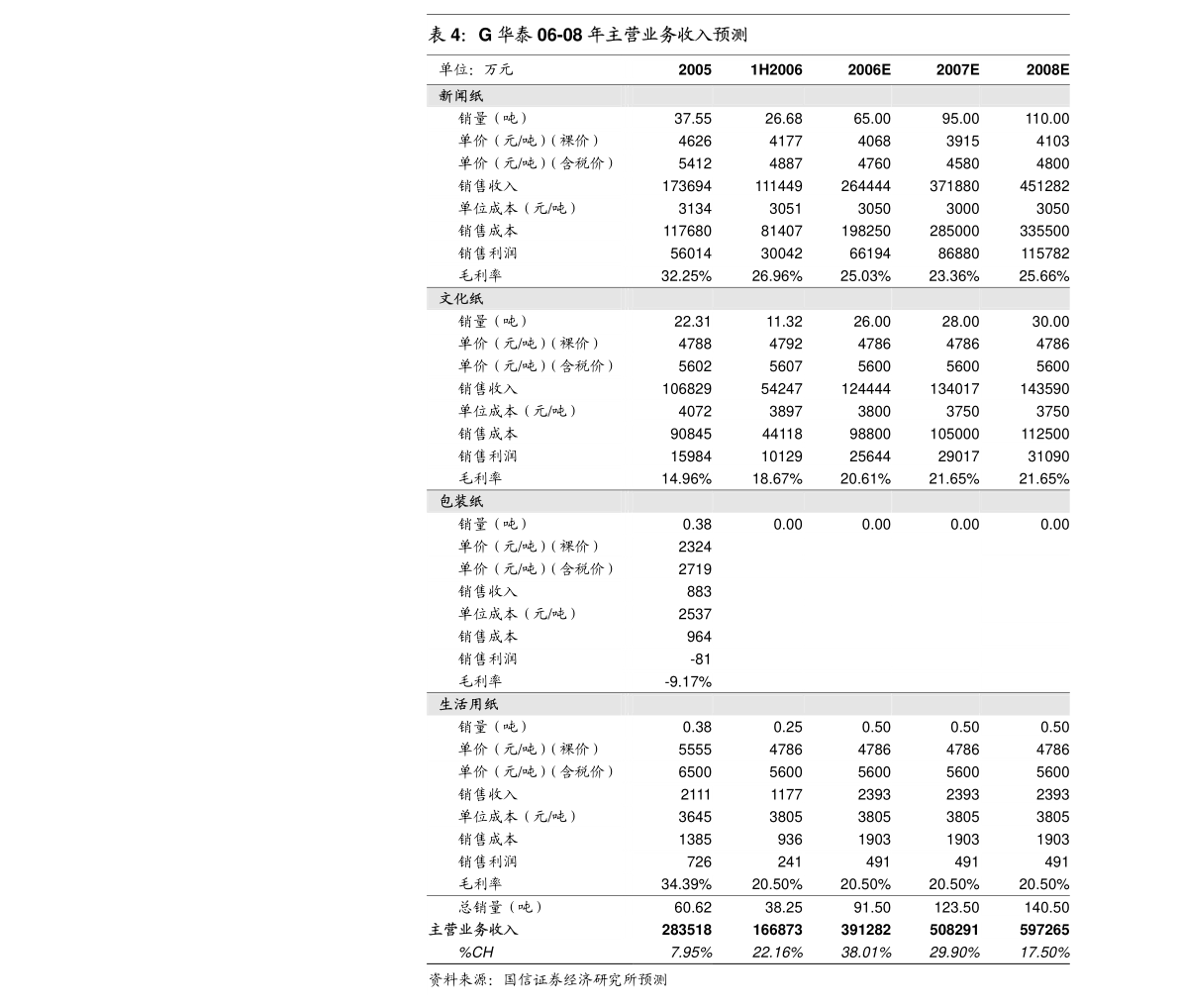 2025年2月16日 第12页