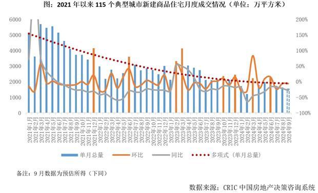 房产过后投资什么，未来投资趋势深度解析