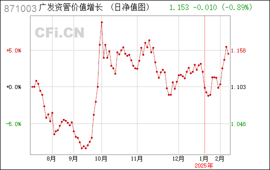 2025年2月18日 第19页