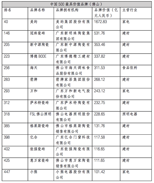 广东省考生源地，多元发展的活力源泉