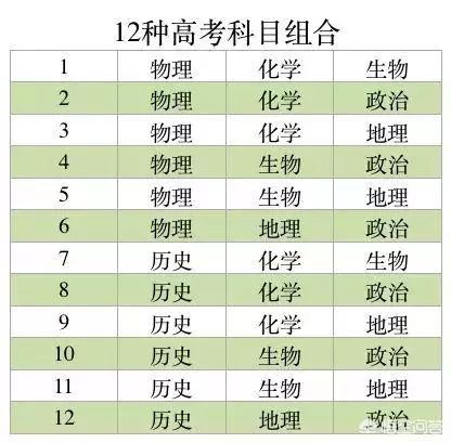 广东省省长历届省站，历史沿革与领导者的足迹