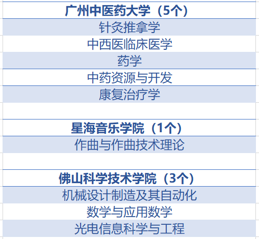 2025年2月21日 第7页