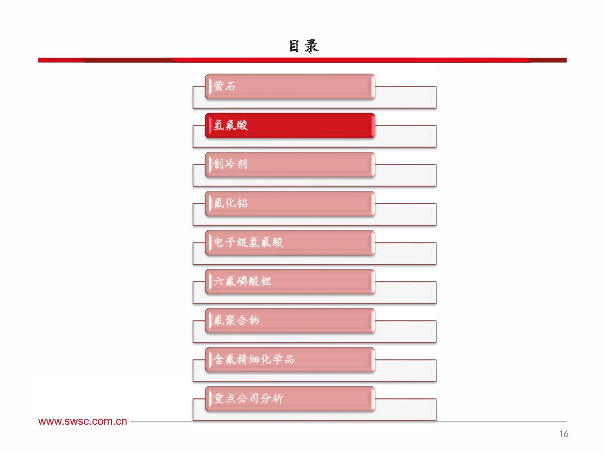 广东氟化工有限公司，引领氟化工行业的先锋