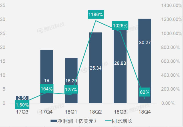 江苏灵烁信息科技的收入概览，探索科技与收入的交融之美